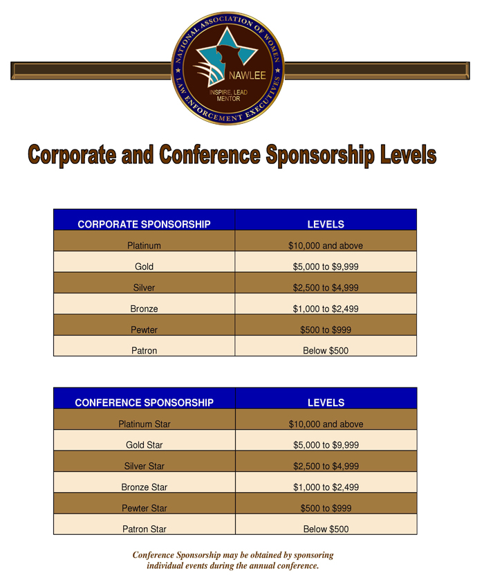 Corporate and Conference Sponsor